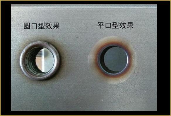 圓口、平口效果